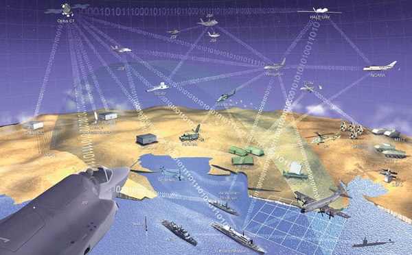 Diffused of responsibility: Focusing on Network Centric Aerial Warfare and a Call for Greater Understanding